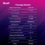 Ncell Half Yearly Package & Free Earbuds