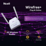 Ncell Half Yearly Package & Free Earbuds