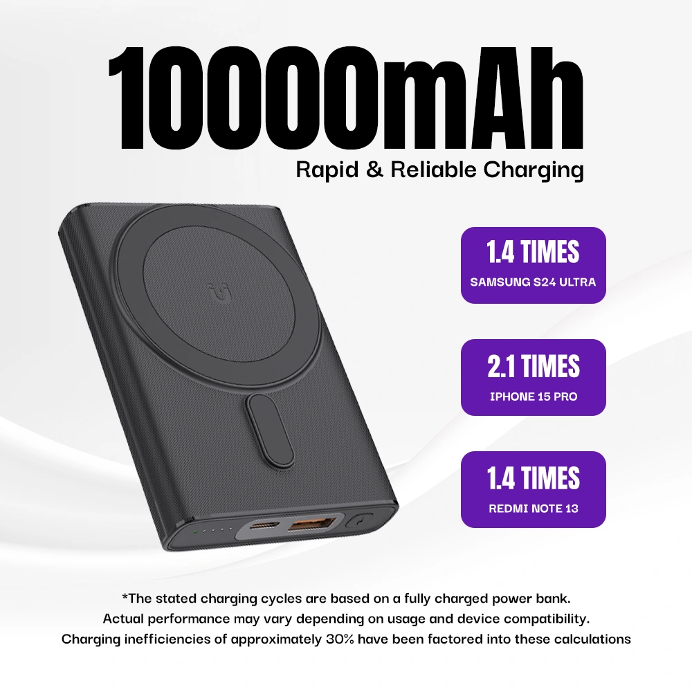 Ultima Boost 10K Mini Powerbank