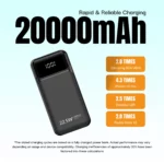 Ultima Boost 20K Pro Powerbank