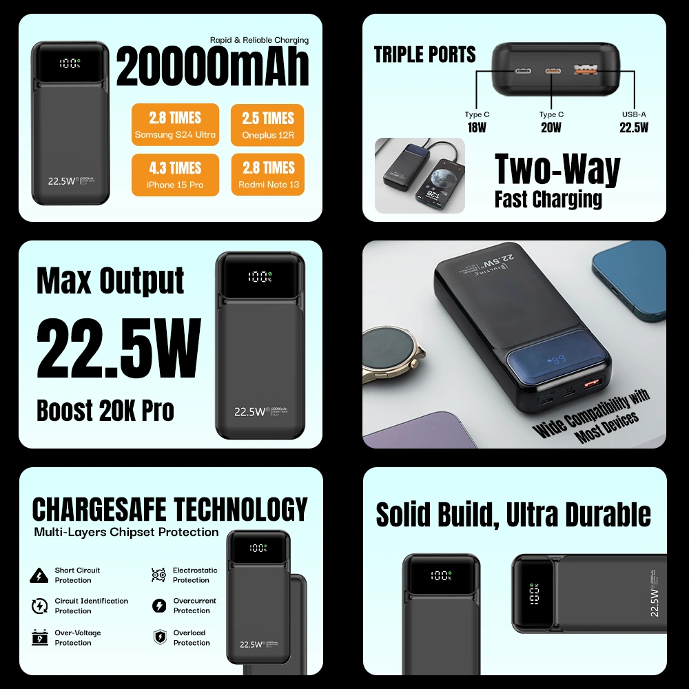 Ultima Boost 20K Pro Powerbank