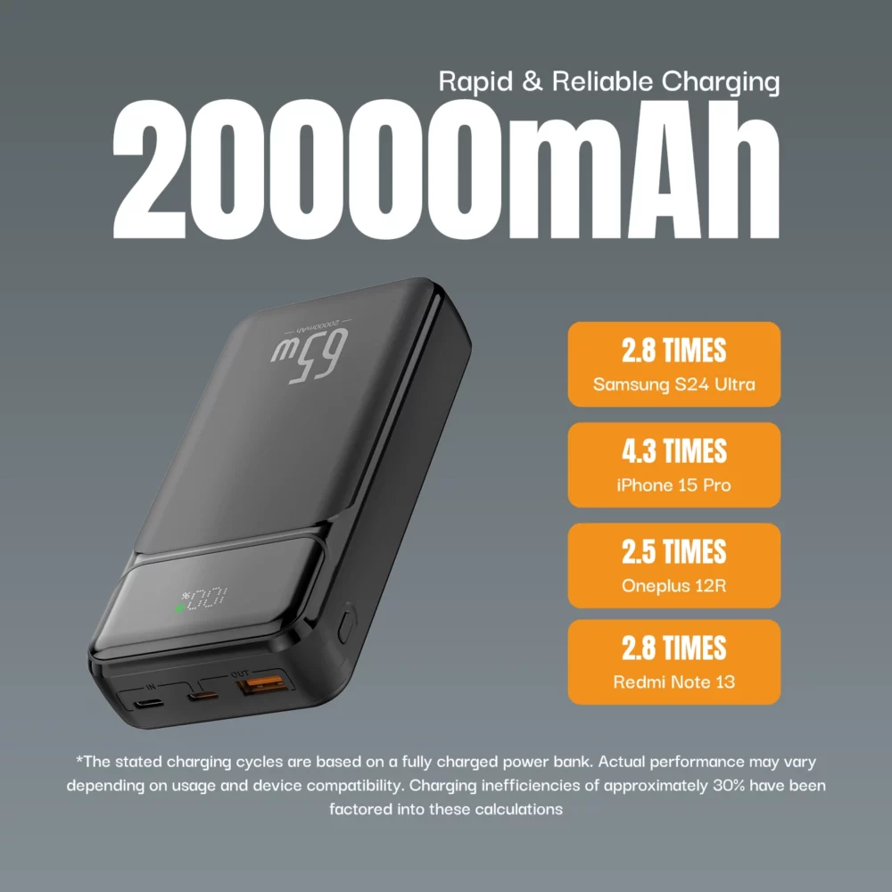 Ultima Boost 20K Ultra Powerbank