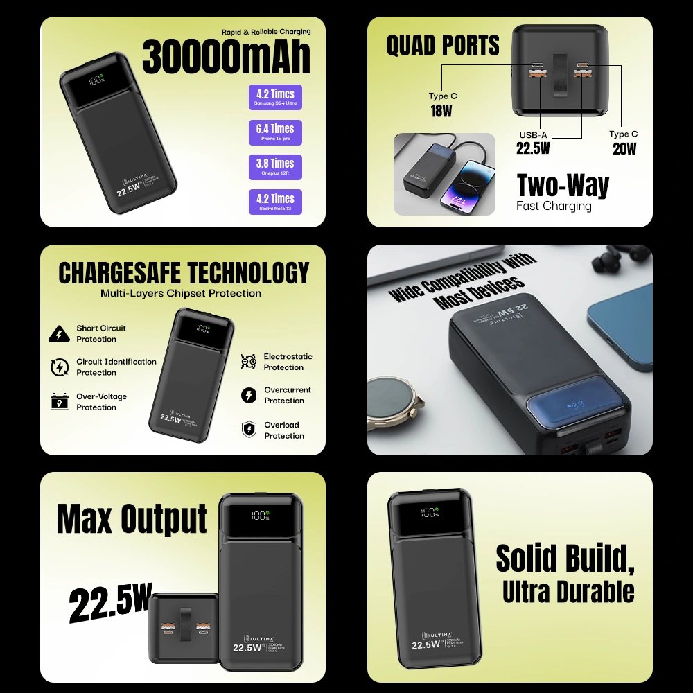 Ultima Boost 30K Pro Powerbank